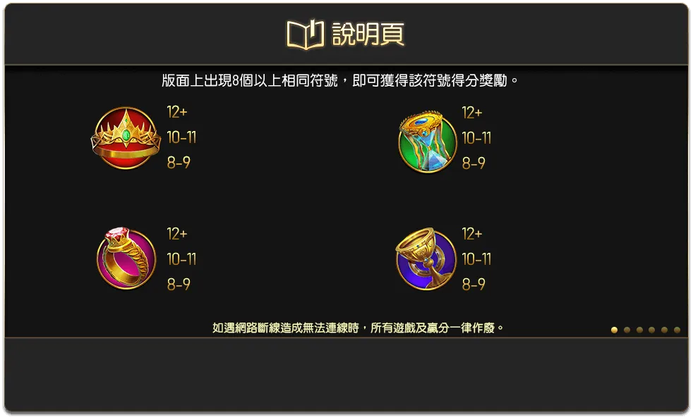 圖1