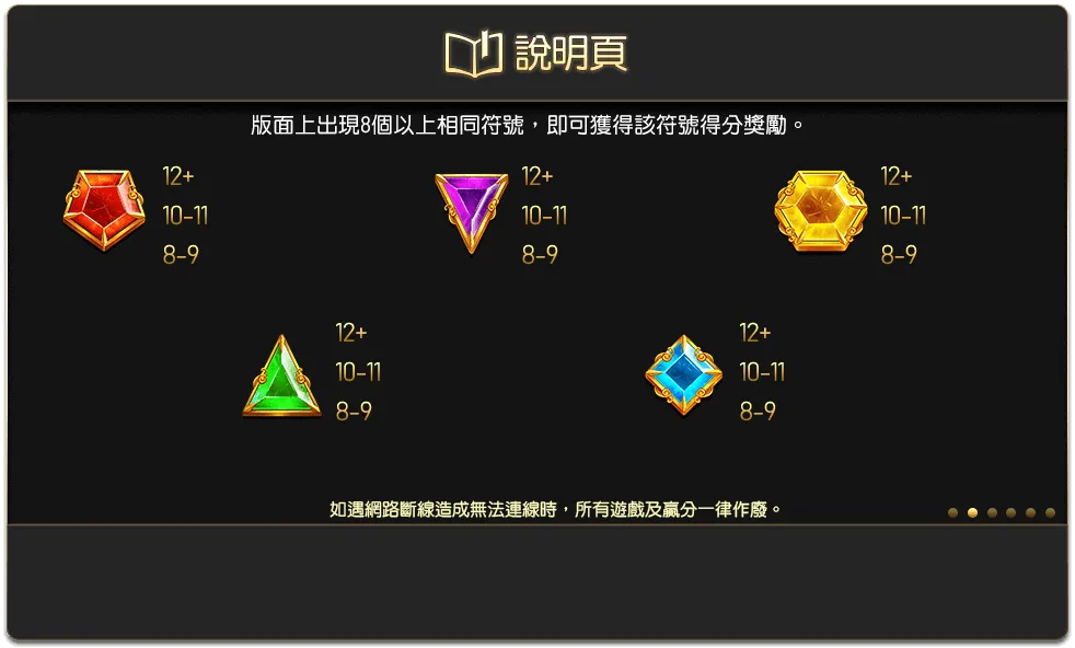 圖2