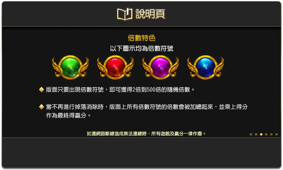 圖3