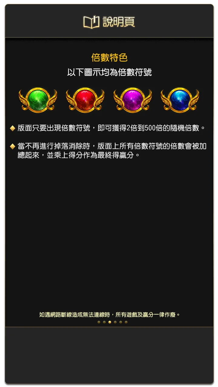 圖3